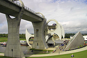 The Falkirk Wheel • Damn Interesting