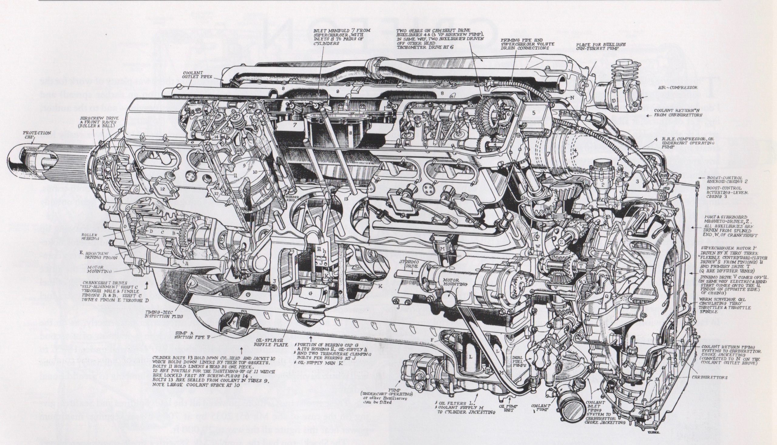 Rolls Royce Merlin Engine Diagram